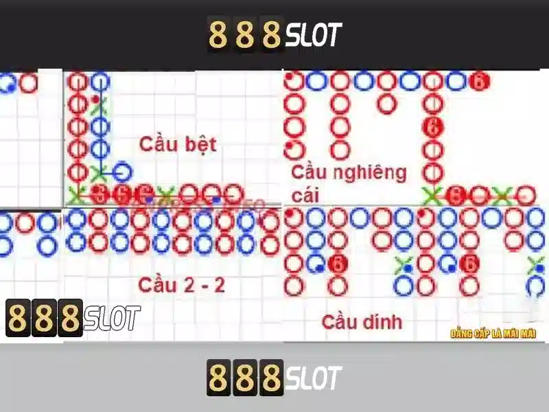Trò chơi và nhà phát triển