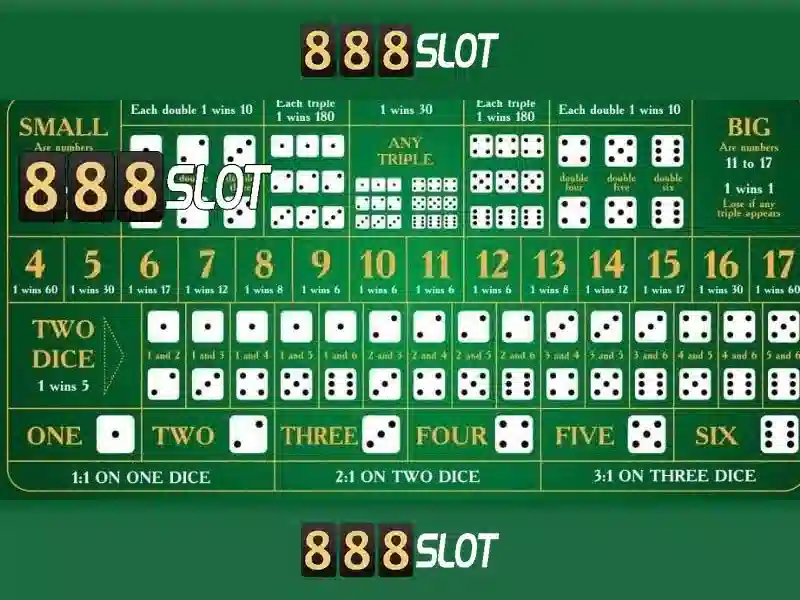 Giới thiệu về 888slot