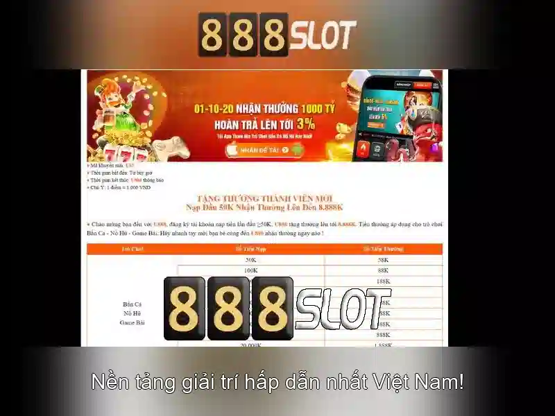 Thanh toán an toàn và bảo mật