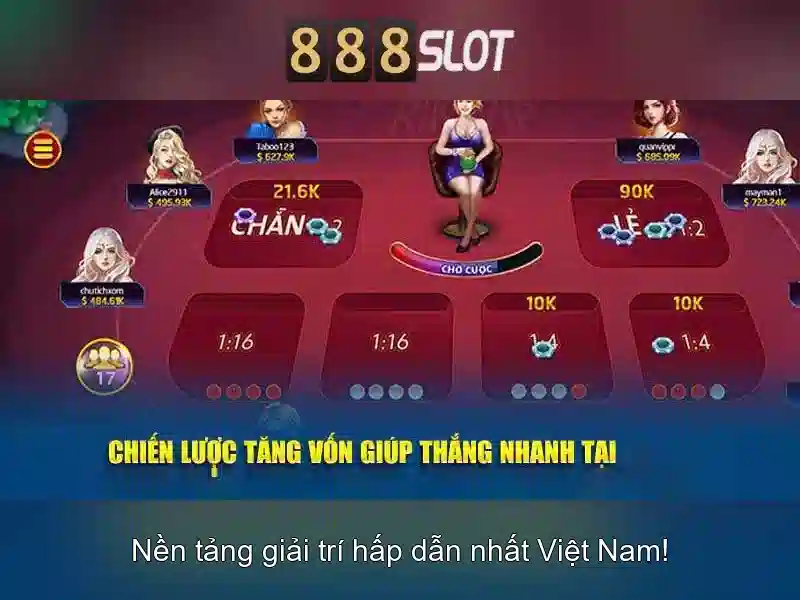 Đăng Nhập