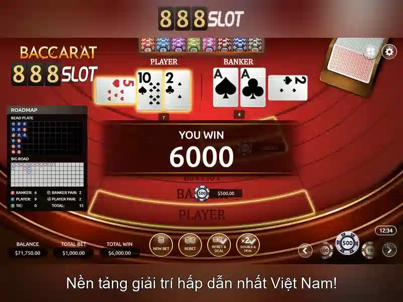 Go88